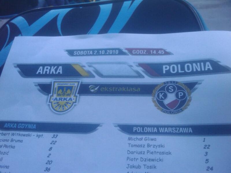 Bez emocji i bez bramek: Arka - Polonia W. 0:0